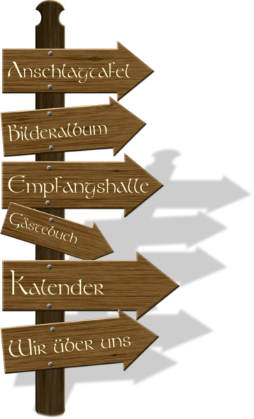 Wegweiser mit Schildern