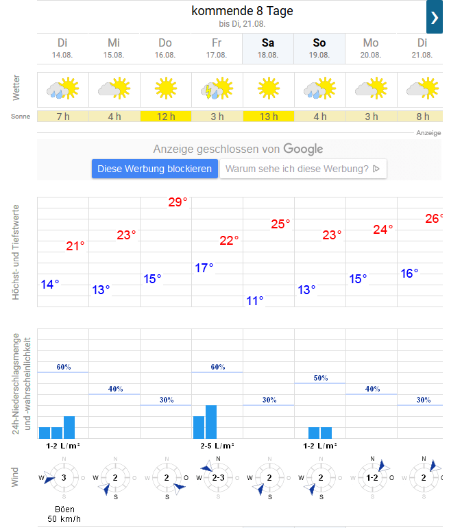 wetter_hessenstein1.png