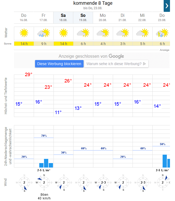 wetter_hessenstein3.png